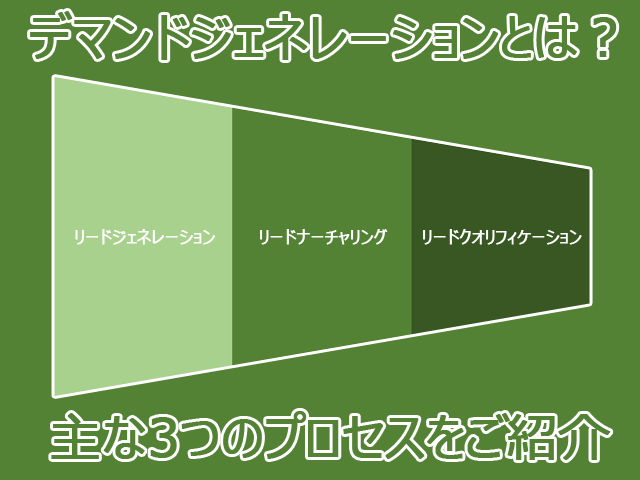 デマンドジェネレーションとは？主な3つのプロセスをご紹介